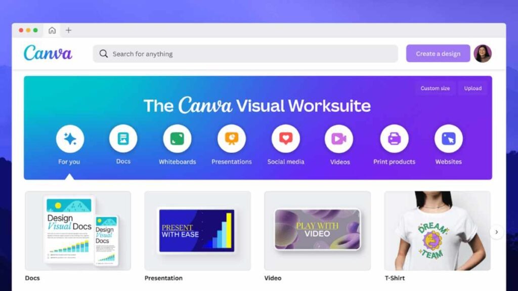 Unveiling the Potential of Canva Pro Free Use