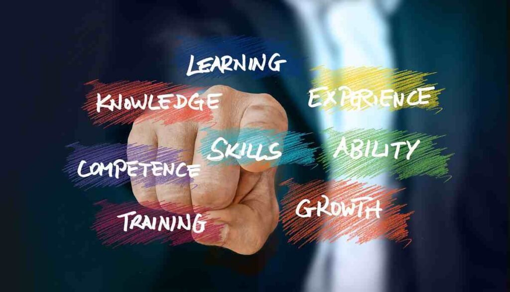 Skills and Qualities Becoming a successful entrepreneur