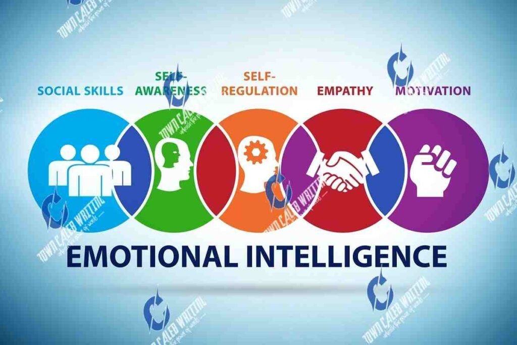 Emotional Intelligence Meta Force Online Business