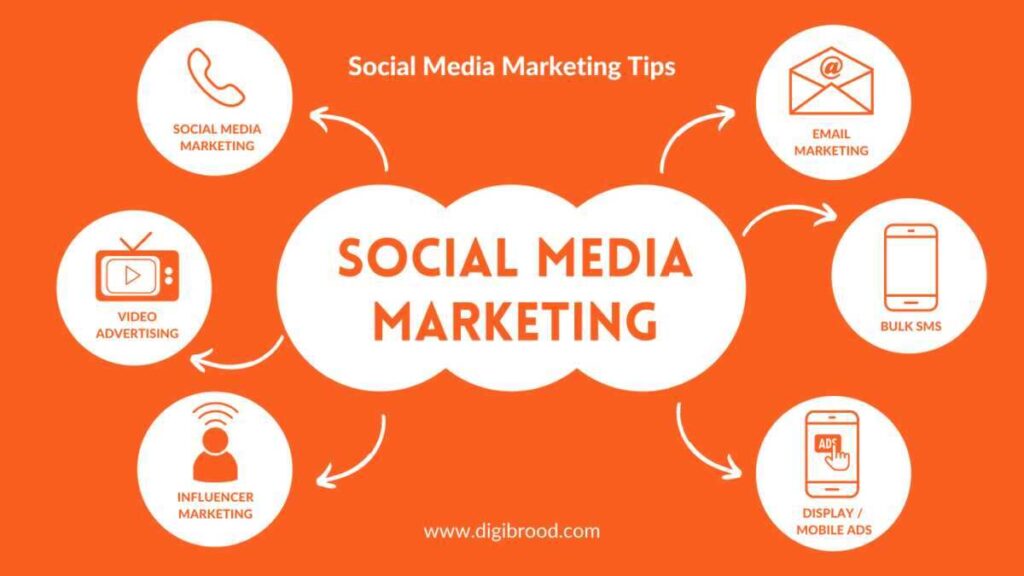 social media tips and tricks