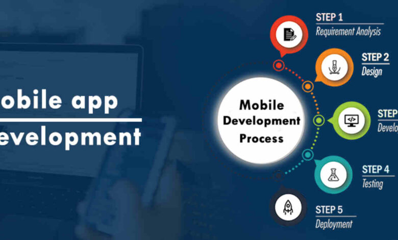 Mobile App Development