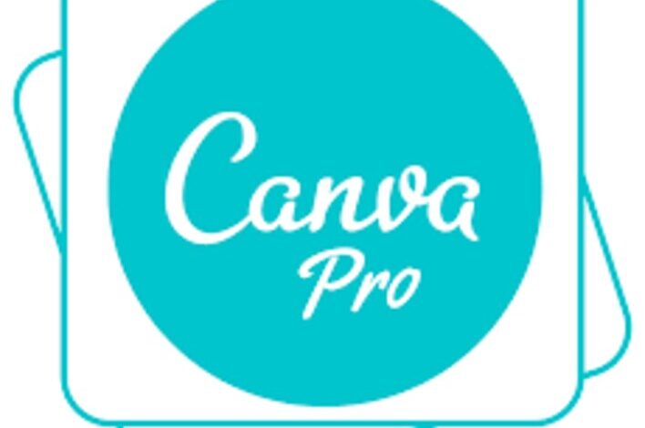 Canva Pro Free Use Lifetime