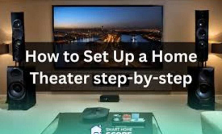 Home Theater Setup Guide