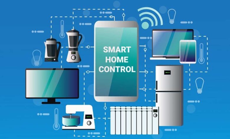 Smart Home Automation Ideas